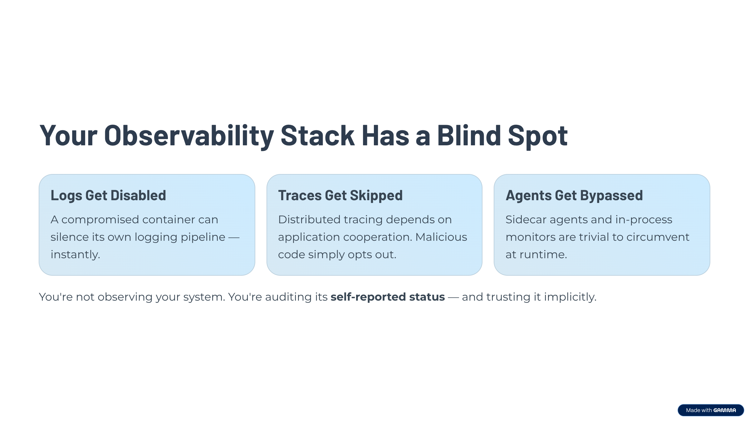 Your Observability Stack Has a Blind Spot